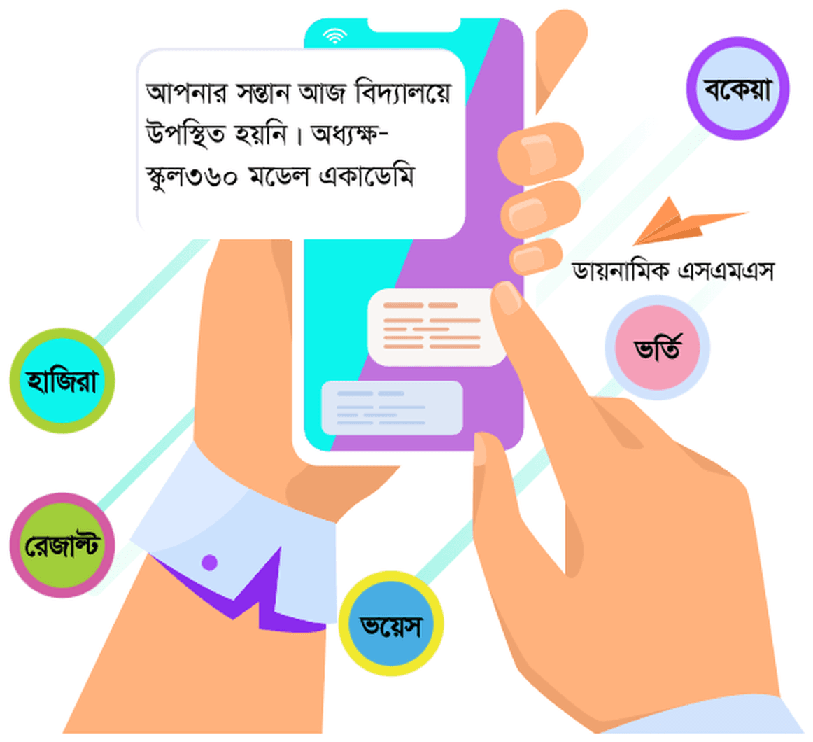 Dynamic school SMS notifications on a smartphone